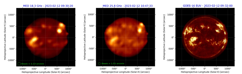 Il Sole "avverte" prima di colpire. L