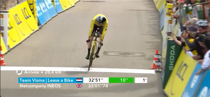 3ª Tappa Tour Auvergne-Rhône-Alpes 2026 – Jorgenson lancia la Visma a Perreux, Baudin difende il giallo sul filo