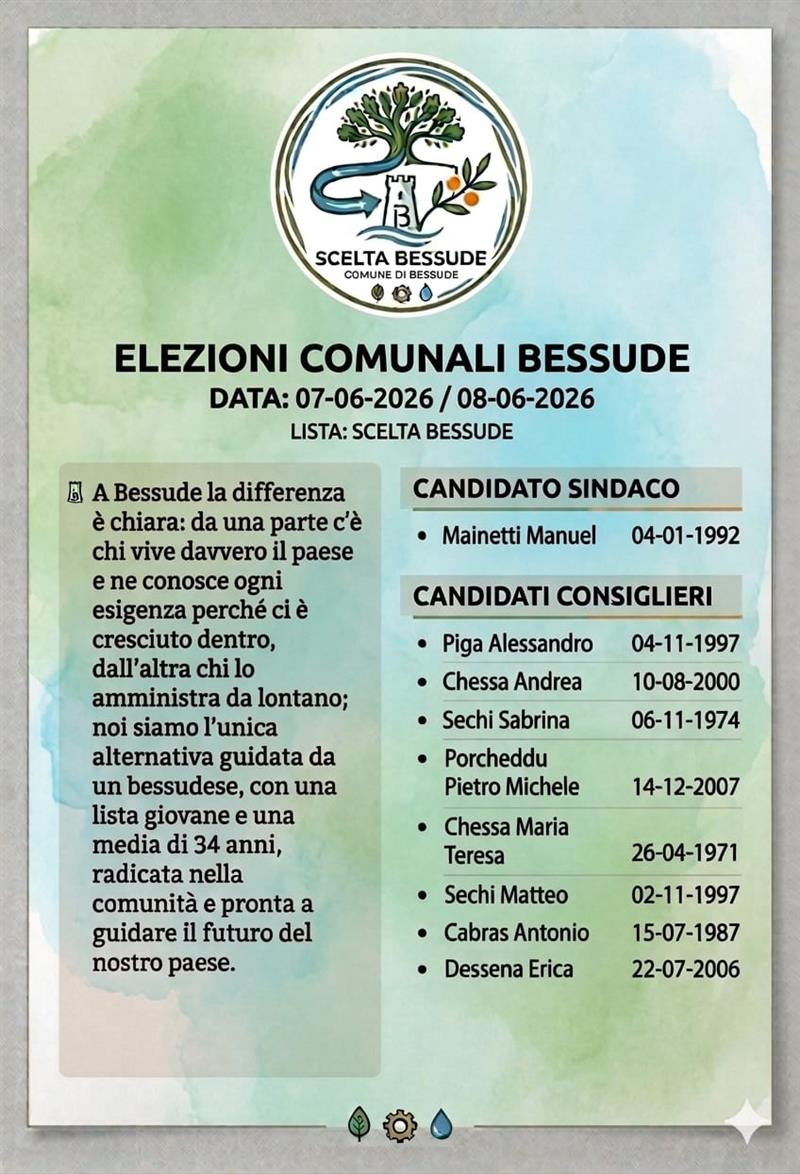 I trentenni di Bessude tentano la scalata al municipio per bloccare l