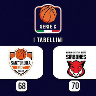 Nuoro pareggia i conti nei “play-off” di serie C di basket. Vince in casa del Sant’Orsola Sassari (70 a 68) ed ora è tutto rimandato a gara-3.