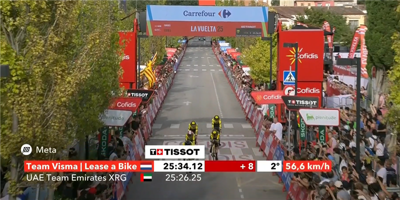 UAE Emirates trionfa nella cronometro a squadre, Vingegaard riprende la Roja ma Ayuso si avvicina