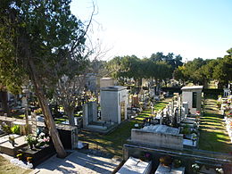 Cimitero di Sassari, Sardegna